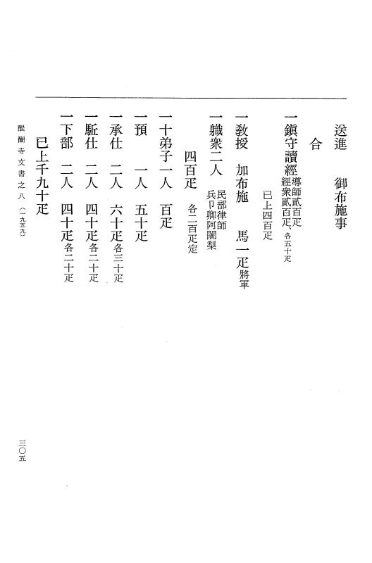 『大日本古文書』 醍醐寺文書 8 醍醐寺文書之八 p.305