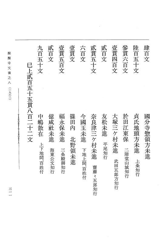 『大日本古文書』 醍醐寺文書 8 醍醐寺文書之八 p.311