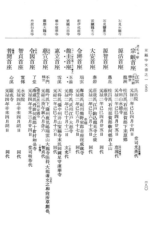 『大日本古文書』 東福寺文書 1 東福寺文書之一 p.280
