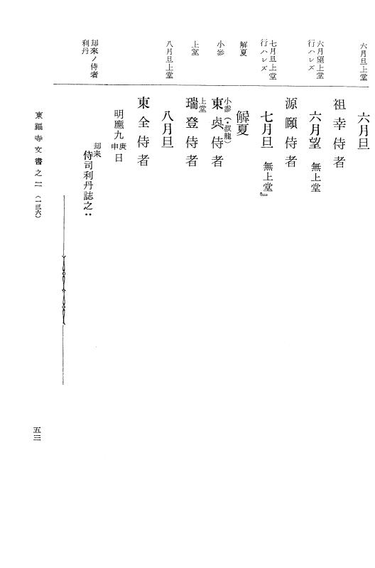 『大日本古文書』 東福寺文書 2 東福寺文書之二 p.53