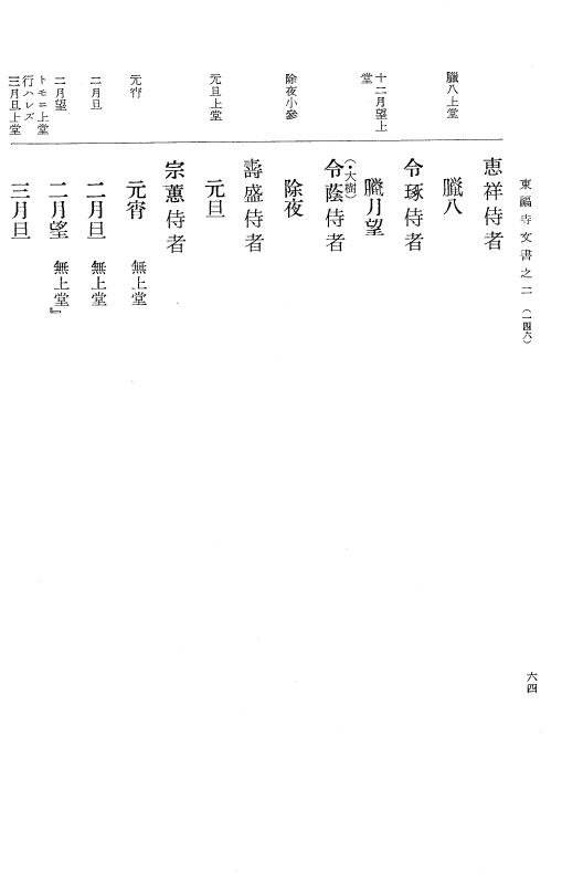 『大日本古文書』 東福寺文書 2 東福寺文書之二 p.64