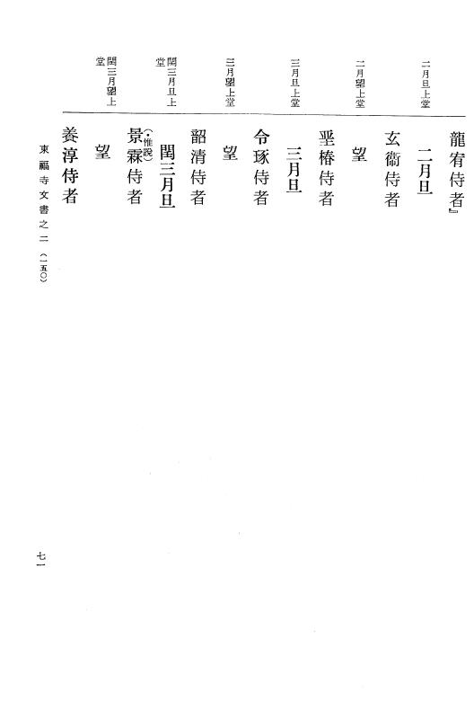 『大日本古文書』 東福寺文書 2 東福寺文書之二 p.71