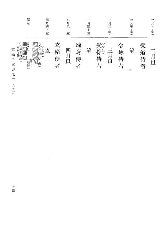 『大日本古文書』 東福寺文書 2 東福寺文書之二 p.73