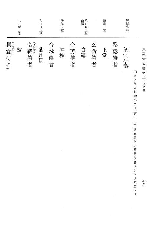 『大日本古文書』 東福寺文書 2 東福寺文書之二 p.76