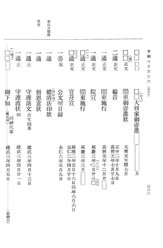 『大日本古文書』 東福寺文書 2 東福寺文書之二 p.328