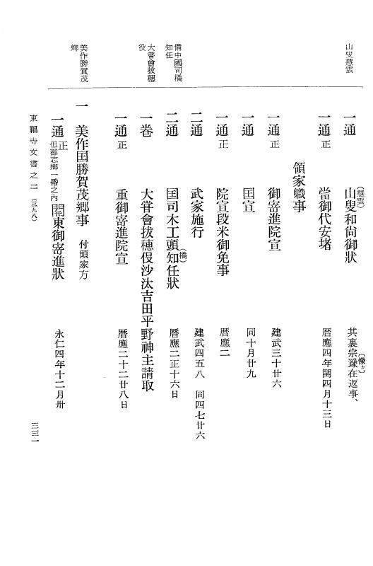 『大日本古文書』 東福寺文書 2 東福寺文書之二 p.331