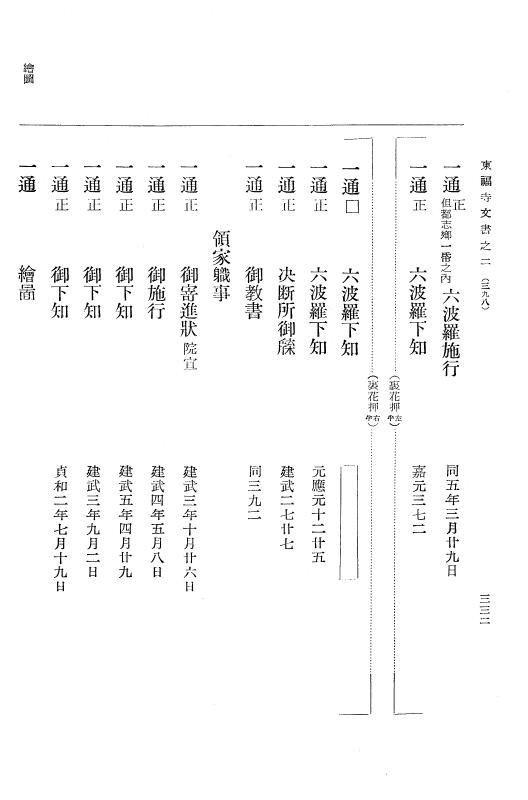 『大日本古文書』 東福寺文書 2 東福寺文書之二 p.332