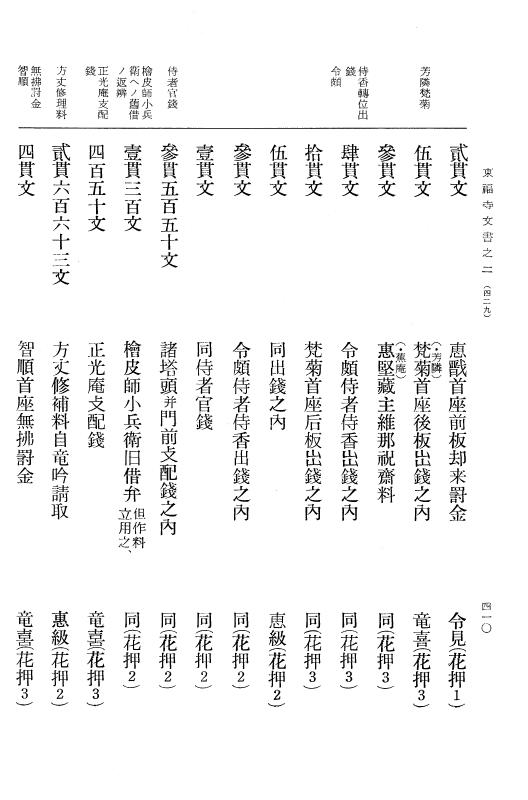 『大日本古文書』 東福寺文書 2 東福寺文書之二 p.410