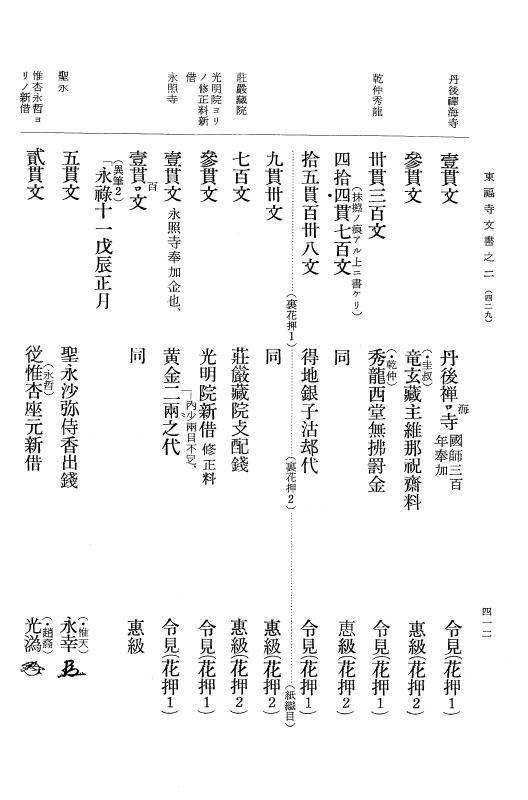 『大日本古文書』 東福寺文書 2 東福寺文書之二 p.412