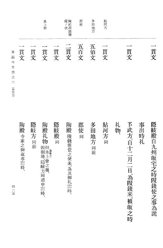 『大日本古文書』 東福寺文書 2 東福寺文書之二 p.425