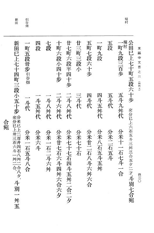 『大日本古文書』 東福寺文書 2 東福寺文書之二 p.430