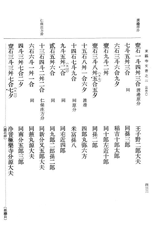 『大日本古文書』 東福寺文書 2 東福寺文書之二 p.432