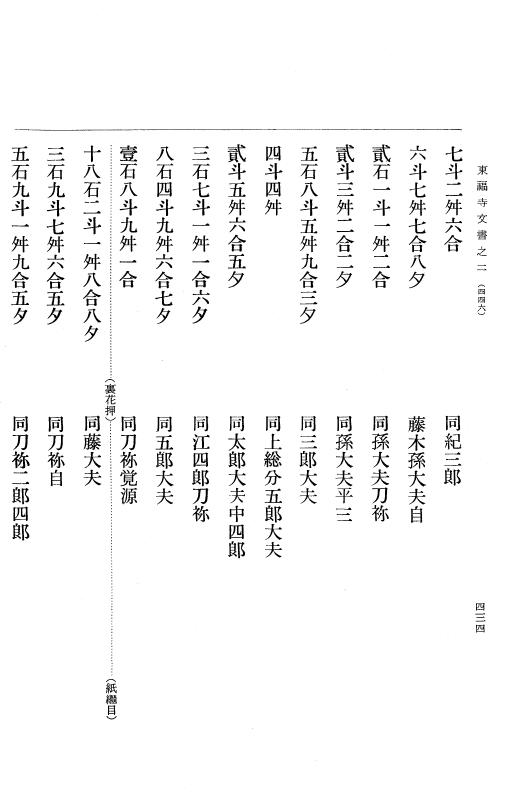 『大日本古文書』 東福寺文書 2 東福寺文書之二 p.434