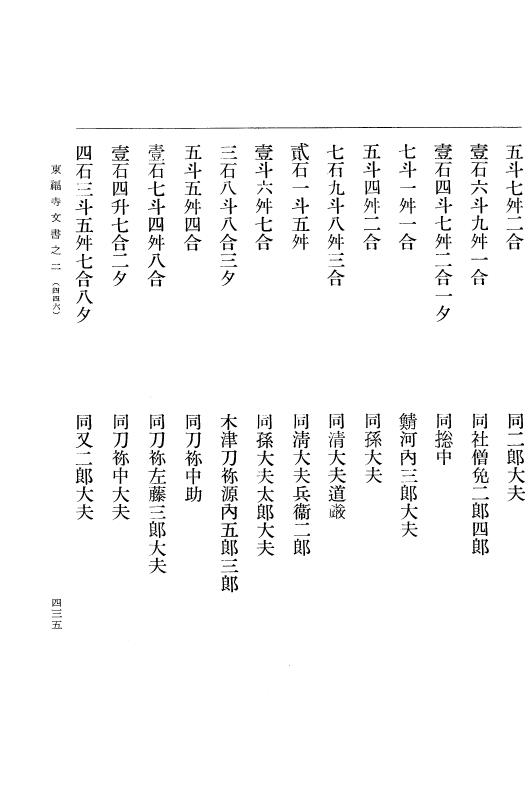 『大日本古文書』 東福寺文書 2 東福寺文書之二 p.435