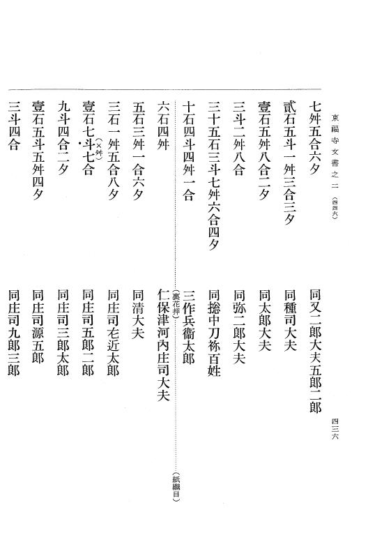 『大日本古文書』 東福寺文書 2 東福寺文書之二 p.436