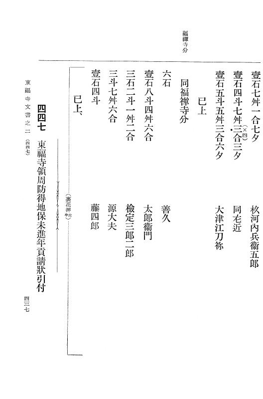 『大日本古文書』 東福寺文書 2 東福寺文書之二 p.437