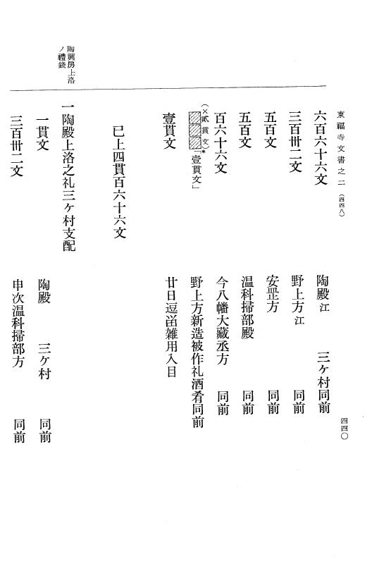 『大日本古文書』 東福寺文書 2 東福寺文書之二 p.440