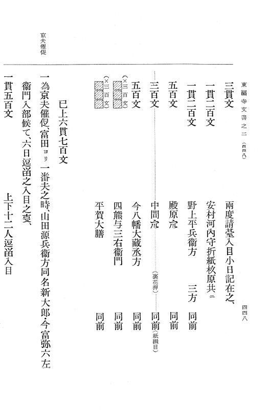 『大日本古文書』 東福寺文書 2 東福寺文書之二 p.448