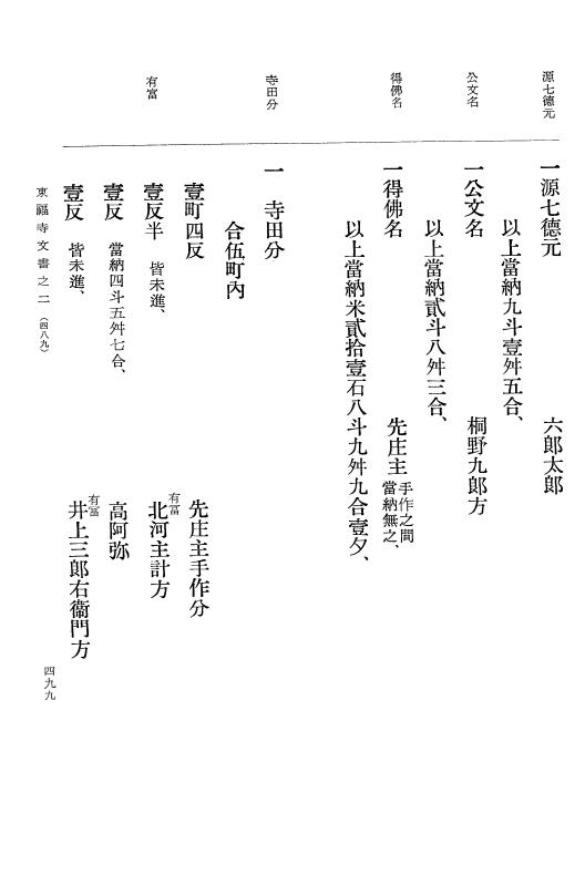 『大日本古文書』 東福寺文書 2 東福寺文書之二 p.499