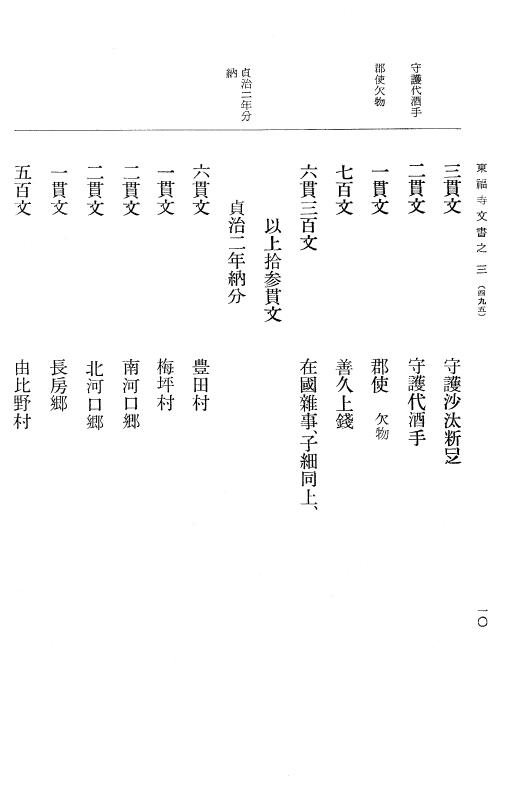 『大日本古文書』 東福寺文書 3 東福寺文書之三 p.10
