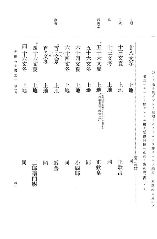 『大日本古文書』 東福寺文書 3 東福寺文書之三 p.41