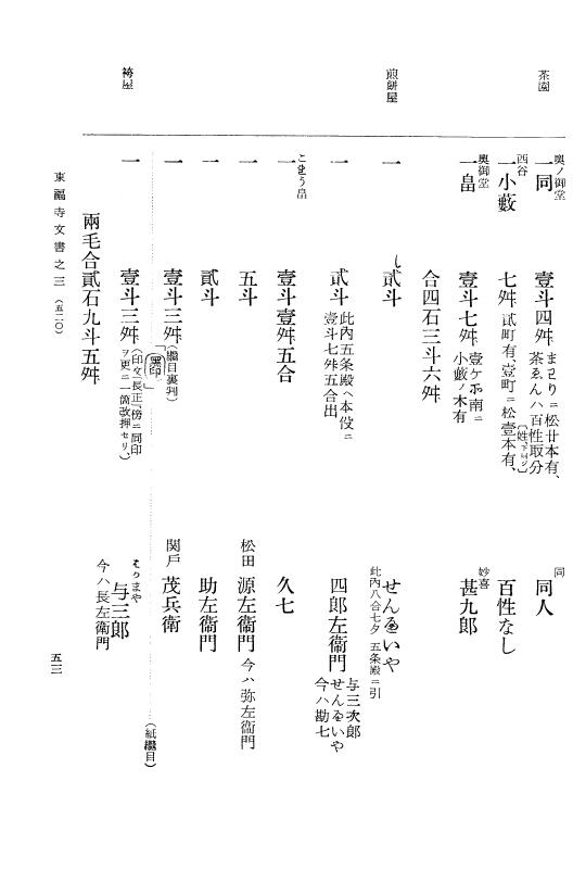 『大日本古文書』 東福寺文書 3 東福寺文書之三 p.53