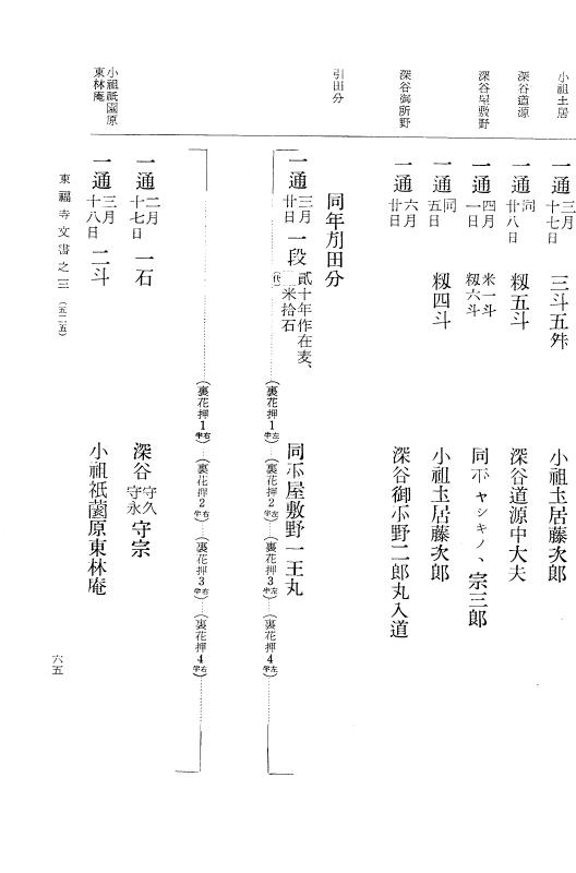 『大日本古文書』 東福寺文書 3 東福寺文書之三 p.65