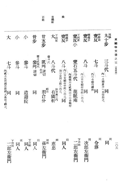 『大日本古文書』 東福寺文書 3 東福寺文書之三 p.106