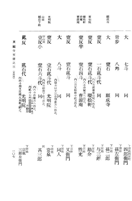 『大日本古文書』 東福寺文書 3 東福寺文書之三 p.107