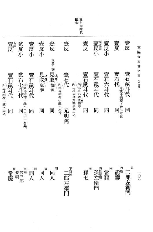 『大日本古文書』 東福寺文書 3 東福寺文書之三 p.108