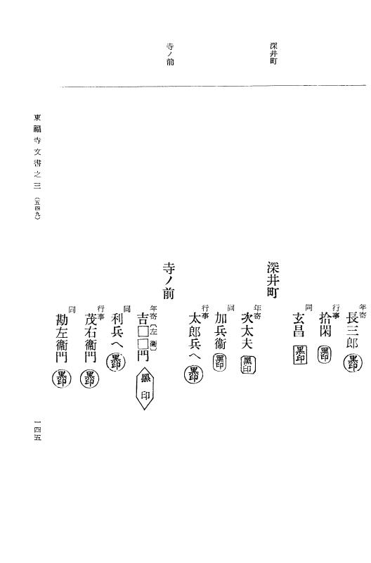 『大日本古文書』 東福寺文書 3 東福寺文書之三 p.145