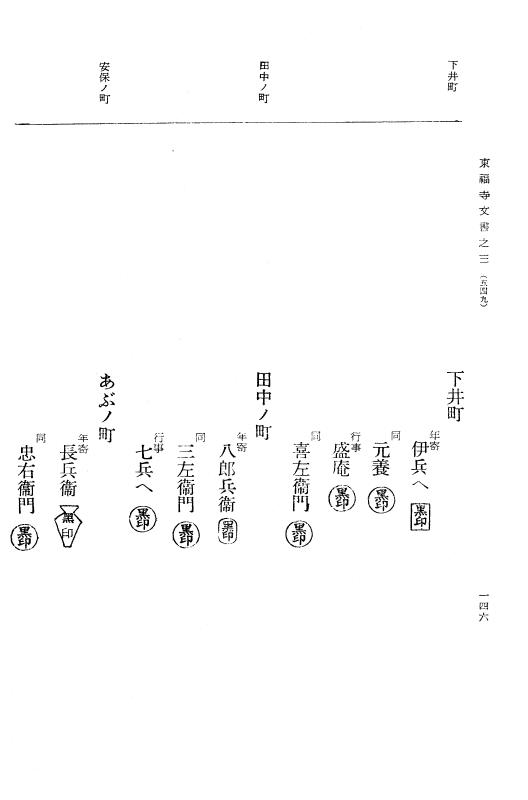 『大日本古文書』 東福寺文書 3 東福寺文書之三 p.146