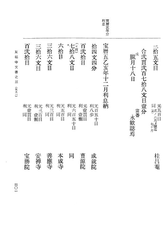 『大日本古文書』 東福寺文書 3 東福寺文書之三 p.201