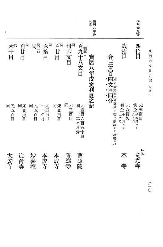 『大日本古文書』 東福寺文書 3 東福寺文書之三 p.210