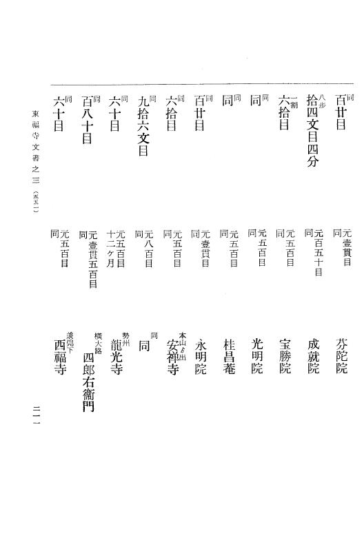 『大日本古文書』 東福寺文書 3 東福寺文書之三 p.211