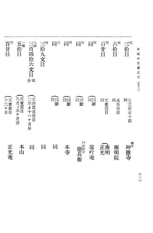 『大日本古文書』 東福寺文書 3 東福寺文書之三 p.212