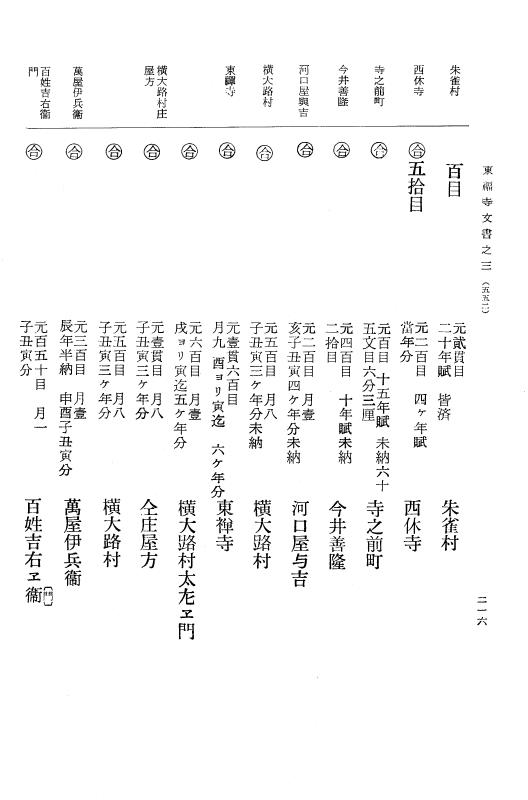『大日本古文書』 東福寺文書 3 東福寺文書之三 p.216