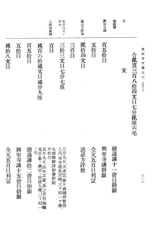 『大日本古文書』 東福寺文書 3 東福寺文書之三 p.218