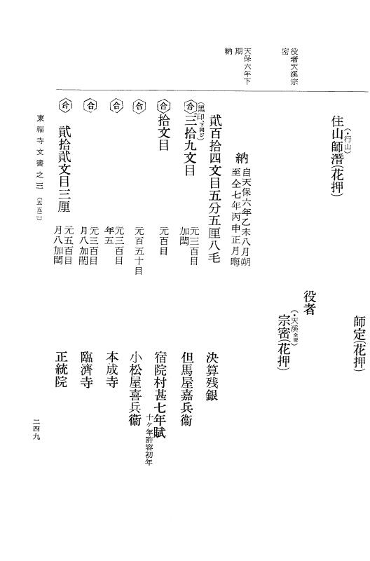 『大日本古文書』 東福寺文書 3 東福寺文書之三 p.249