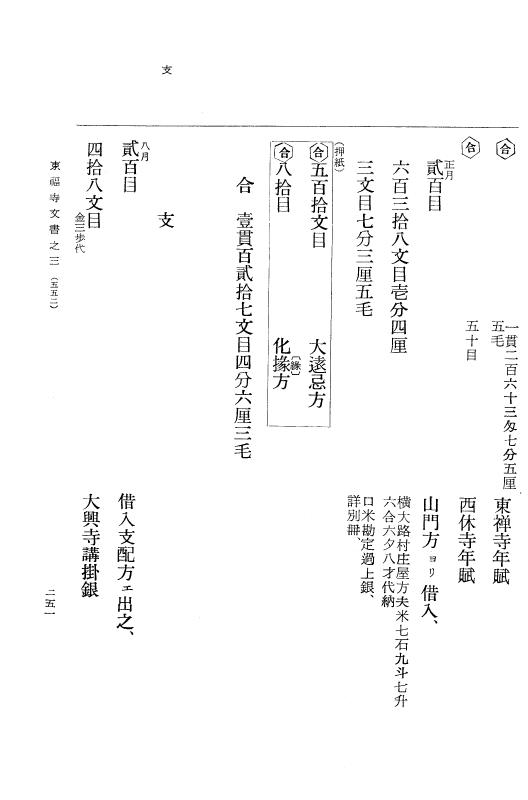 『大日本古文書』 東福寺文書 3 東福寺文書之三 p.251