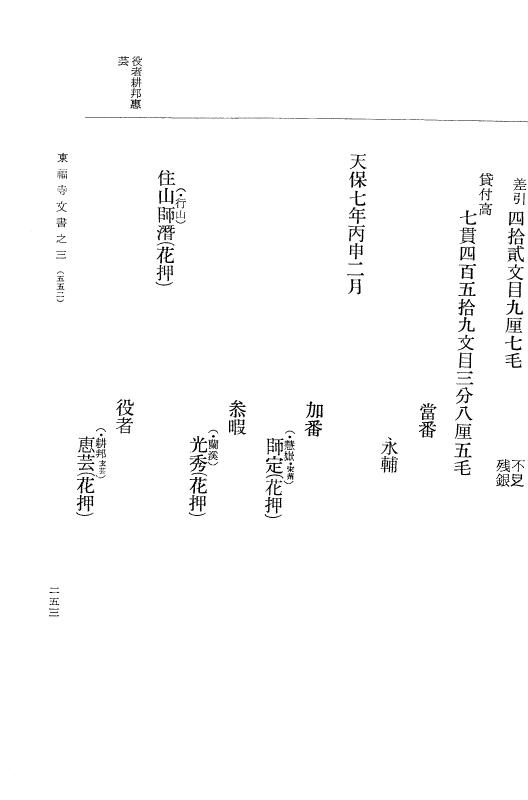 『大日本古文書』 東福寺文書 3 東福寺文書之三 p.253