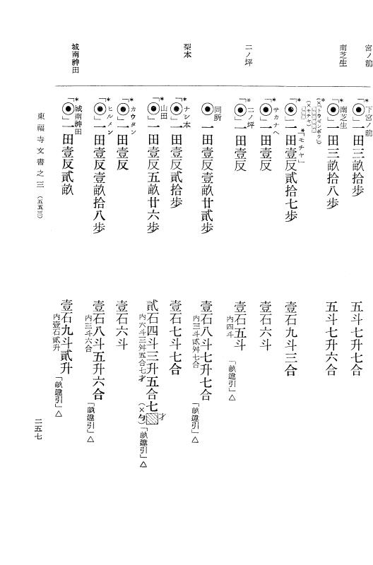 『大日本古文書』 東福寺文書 3 東福寺文書之三 p.257