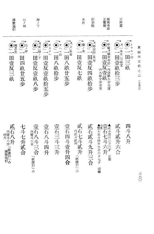 『大日本古文書』 東福寺文書 3 東福寺文書之三 p.260