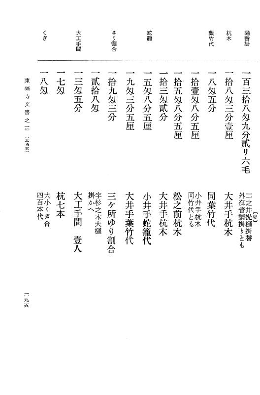 『大日本古文書』 東福寺文書 3 東福寺文書之三 p.295