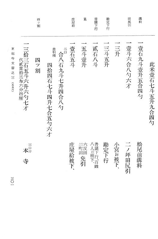 『大日本古文書』 東福寺文書 3 東福寺文書之三 p.301
