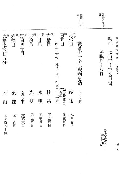 『大日本古文書』 東福寺文書 3 東福寺文書之三 p.318
