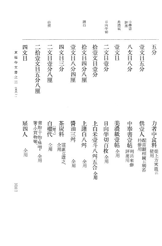 『大日本古文書』 東福寺文書 3 東福寺文書之三 p.331
