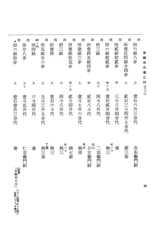 『大日本古文書』 東福寺文書 4 東福寺文書之四 p.4