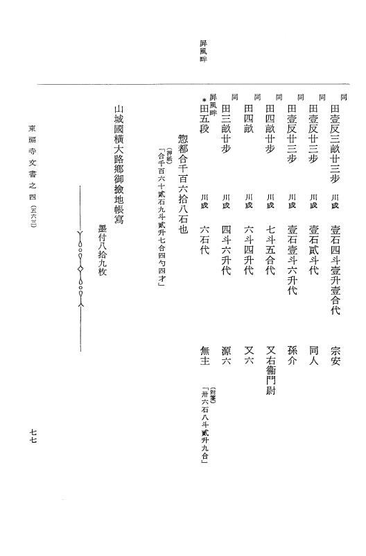 『大日本古文書』 東福寺文書 4 東福寺文書之四 p.77