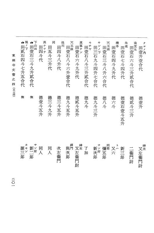 『大日本古文書』 東福寺文書 4 東福寺文書之四 p.201